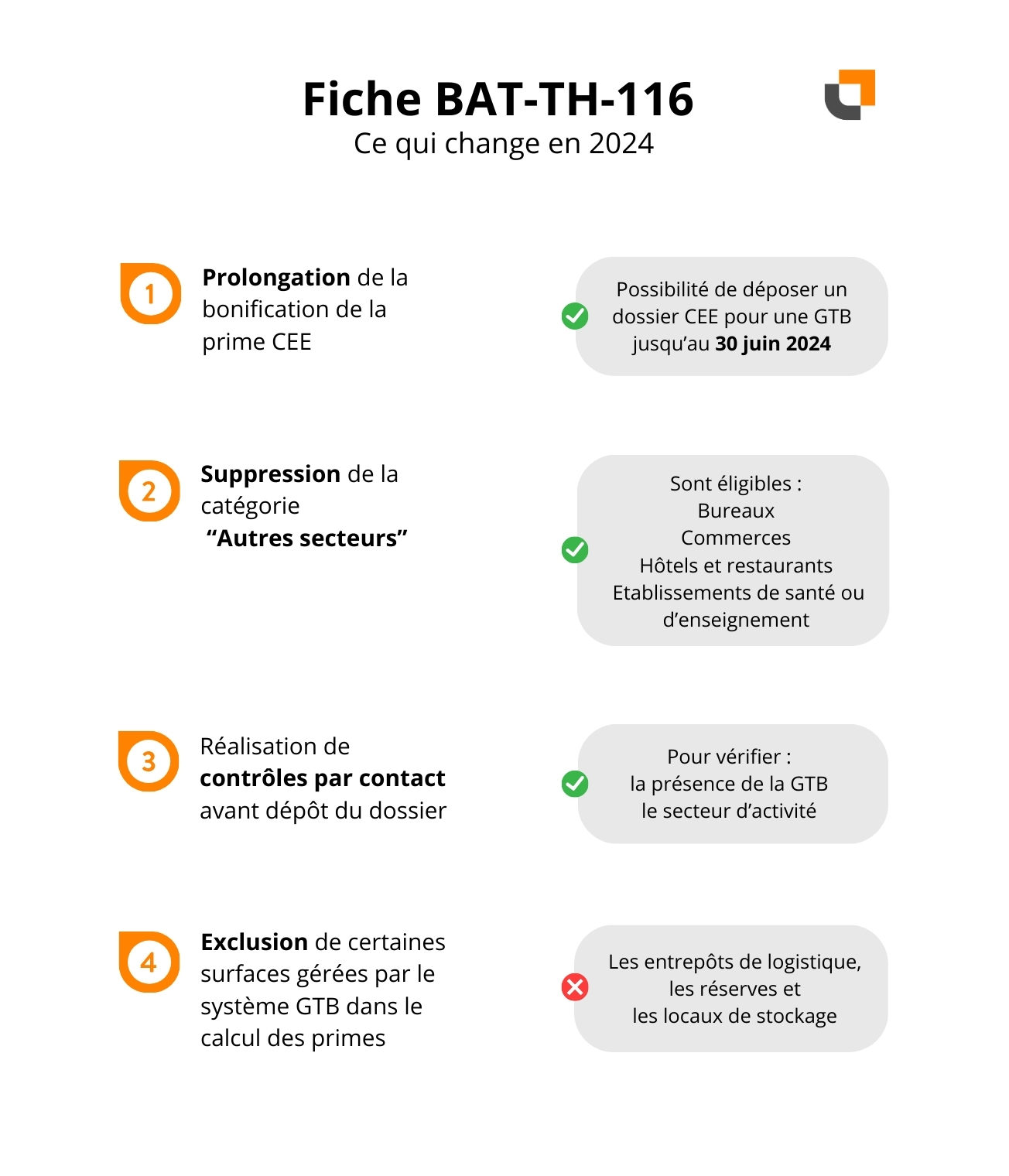 Fiche BAT-TH-116 : bonification CEE pour la GTB